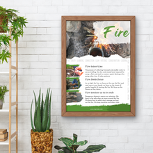 Load image into Gallery viewer, Natural Elements Poster - FIRE
