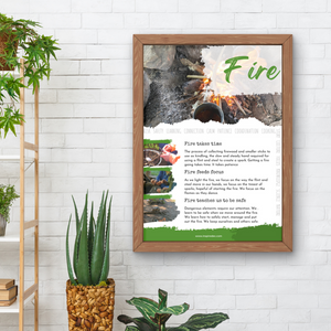 Natural Elements Poster - FIRE