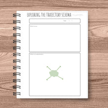 Load image into Gallery viewer, Our Schema and Discovery Play - Documentation and Reflection Journal
