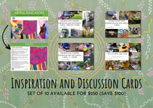 Load image into Gallery viewer, Inspired Ec Discussion Card Set of 10
