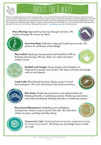2024 NS/EL COMBINED REFLECTIVE JOURNAL