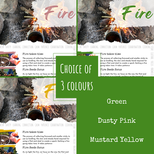 Natural Elements Poster - FIRE